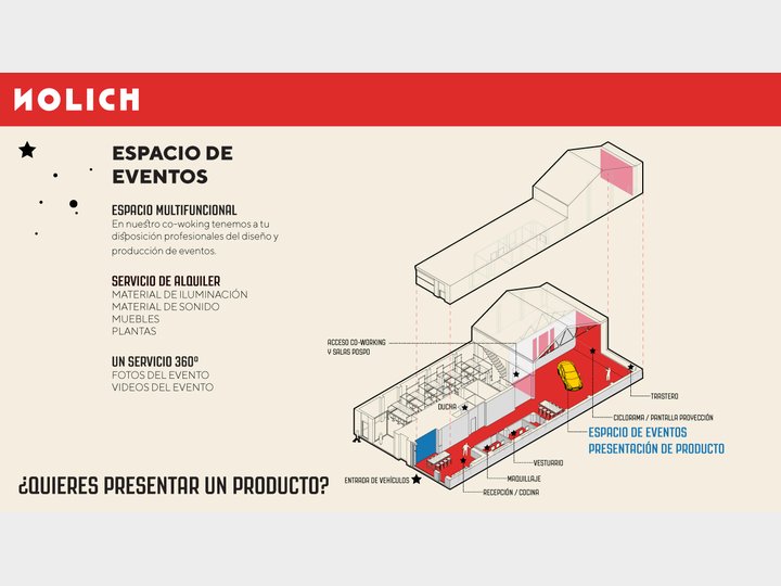 NOLICH FILMS